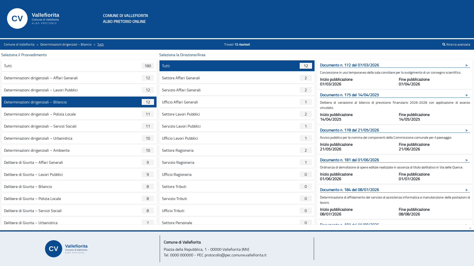 Una categoria selezionata