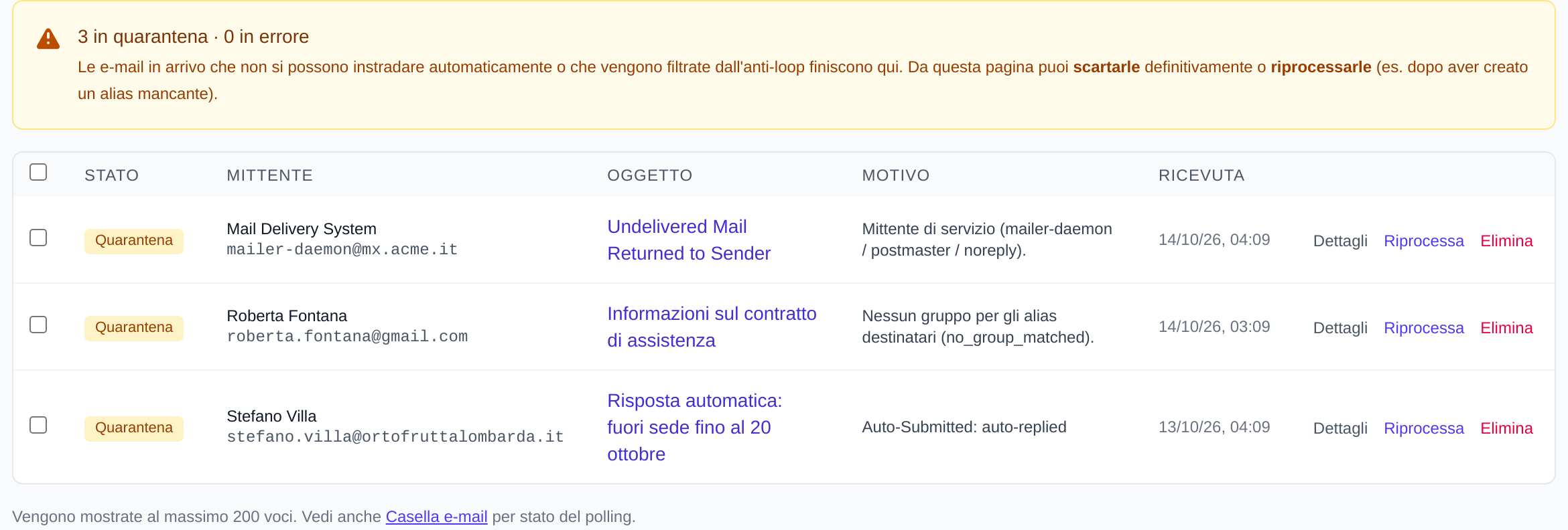 La quarantena e-mail con il motivo di ogni messaggio trattenuto e i comandi Riprocessa ed Elimina