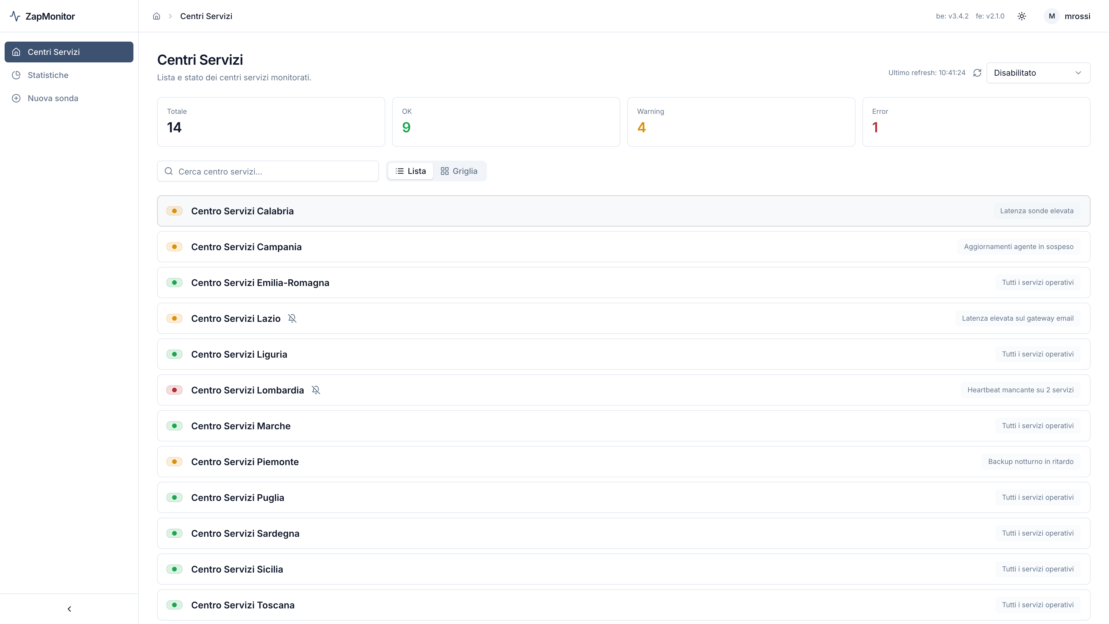 La console ZapMonitor: schermata Centri Servizi con i contatori di stato