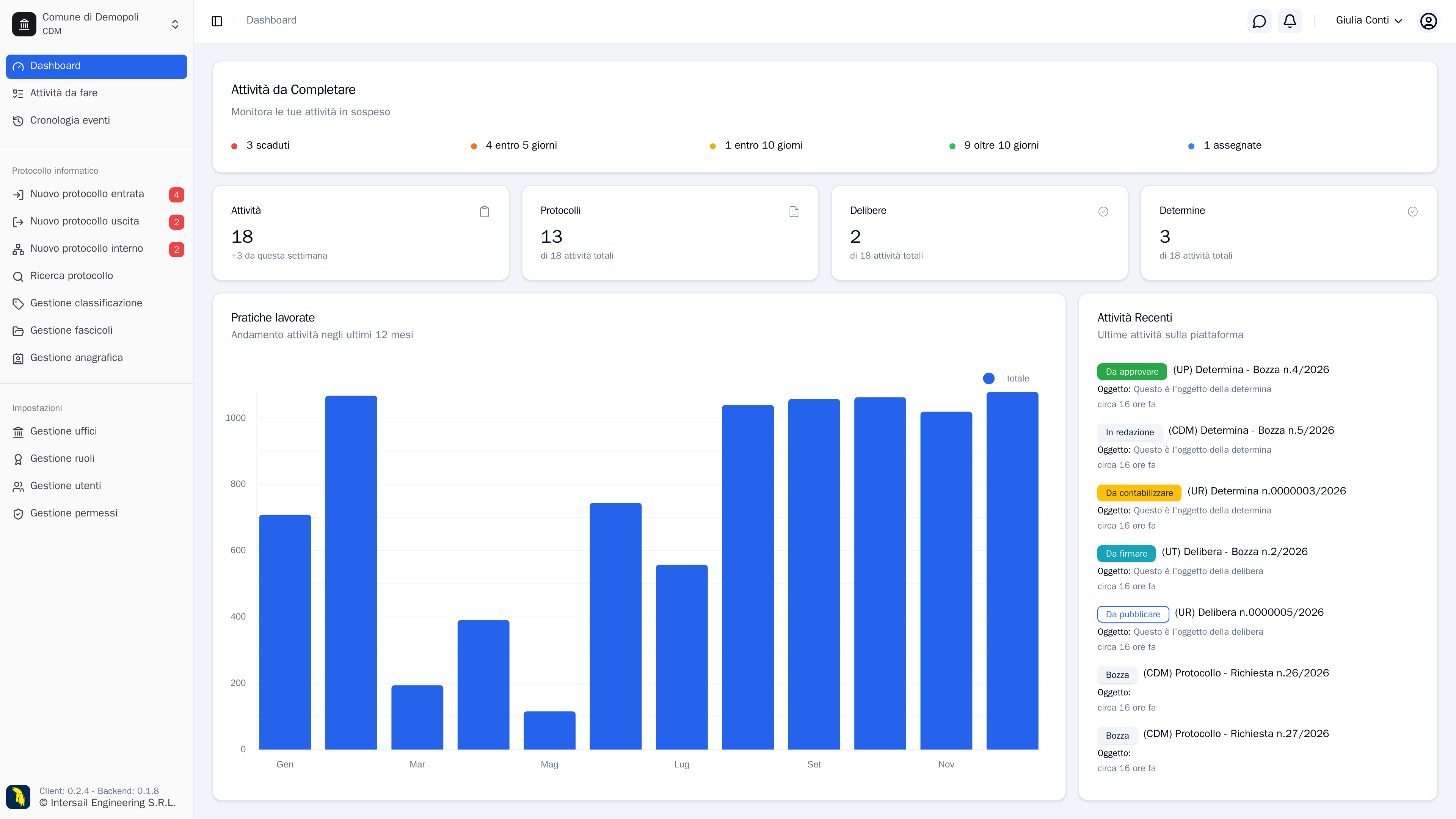 La Dashboard di ZapProtocol
