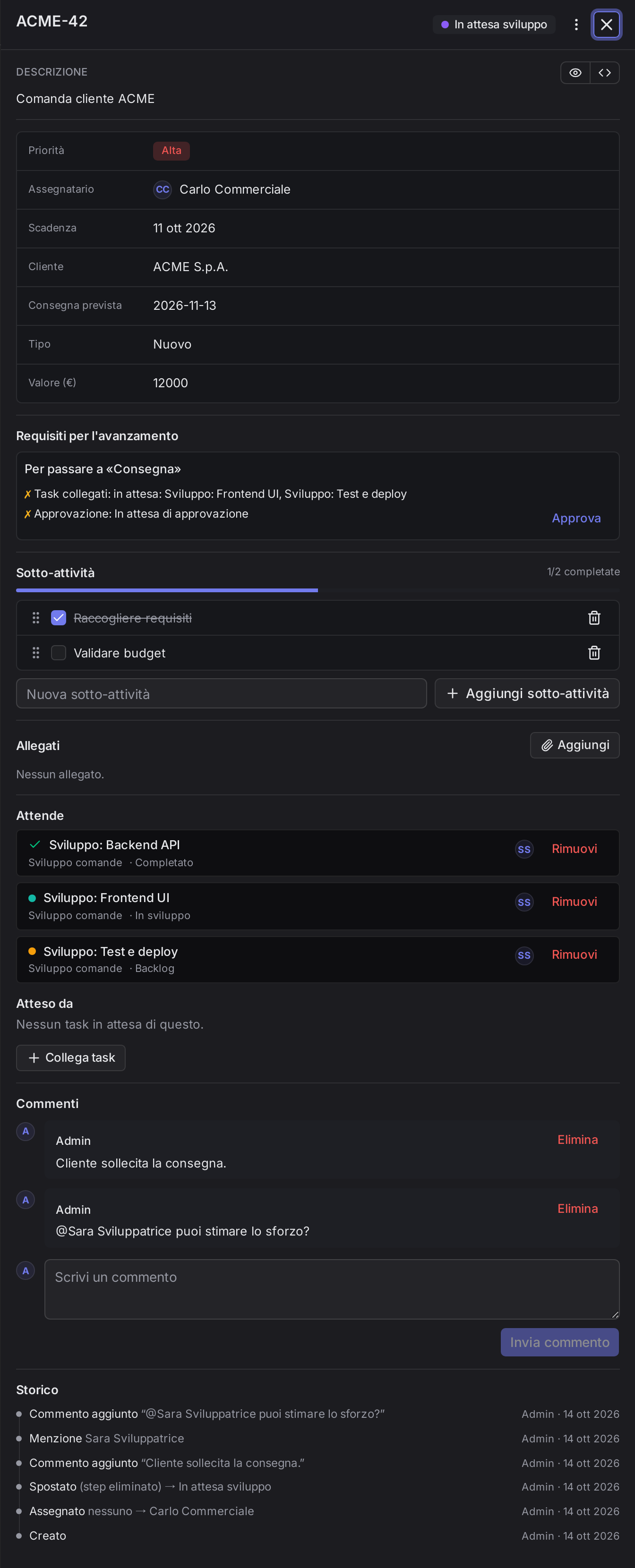 Pannello di dettaglio del task ACME-42: descrizione, campi, requisiti, sotto-attività, allegati, task collegati, commenti e storico