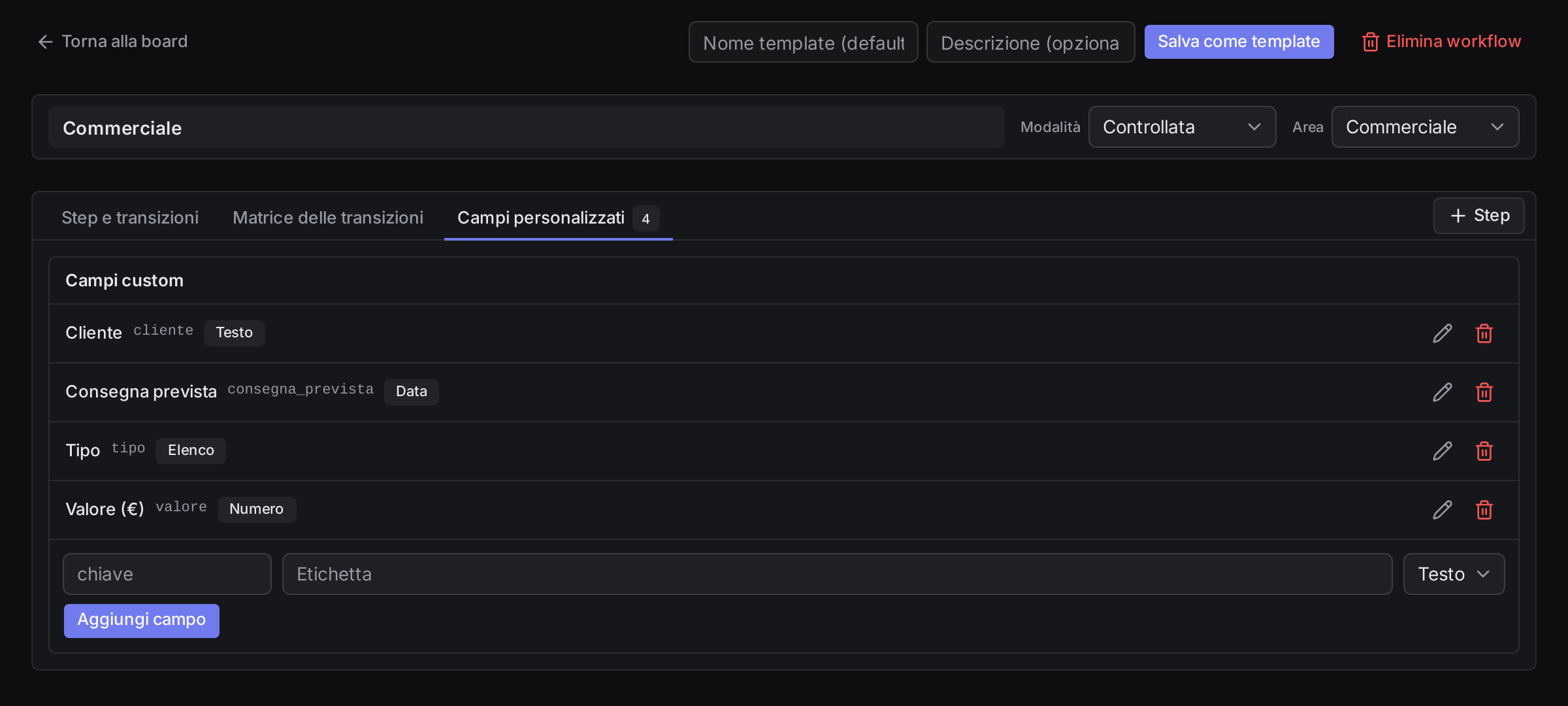 Campi personalizzati del workflow Commerciale: Cliente, Consegna prevista, Tipo e Valore